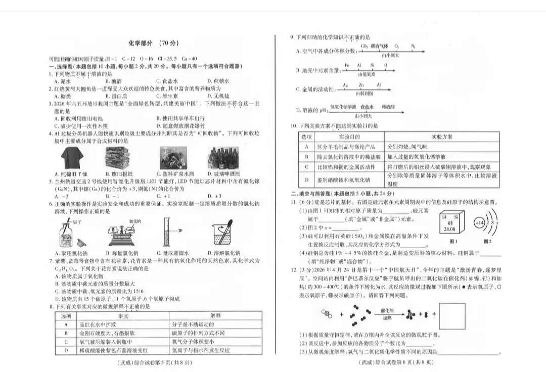 2026年甘肃省中考化学试卷-第1张图片-四季读书网