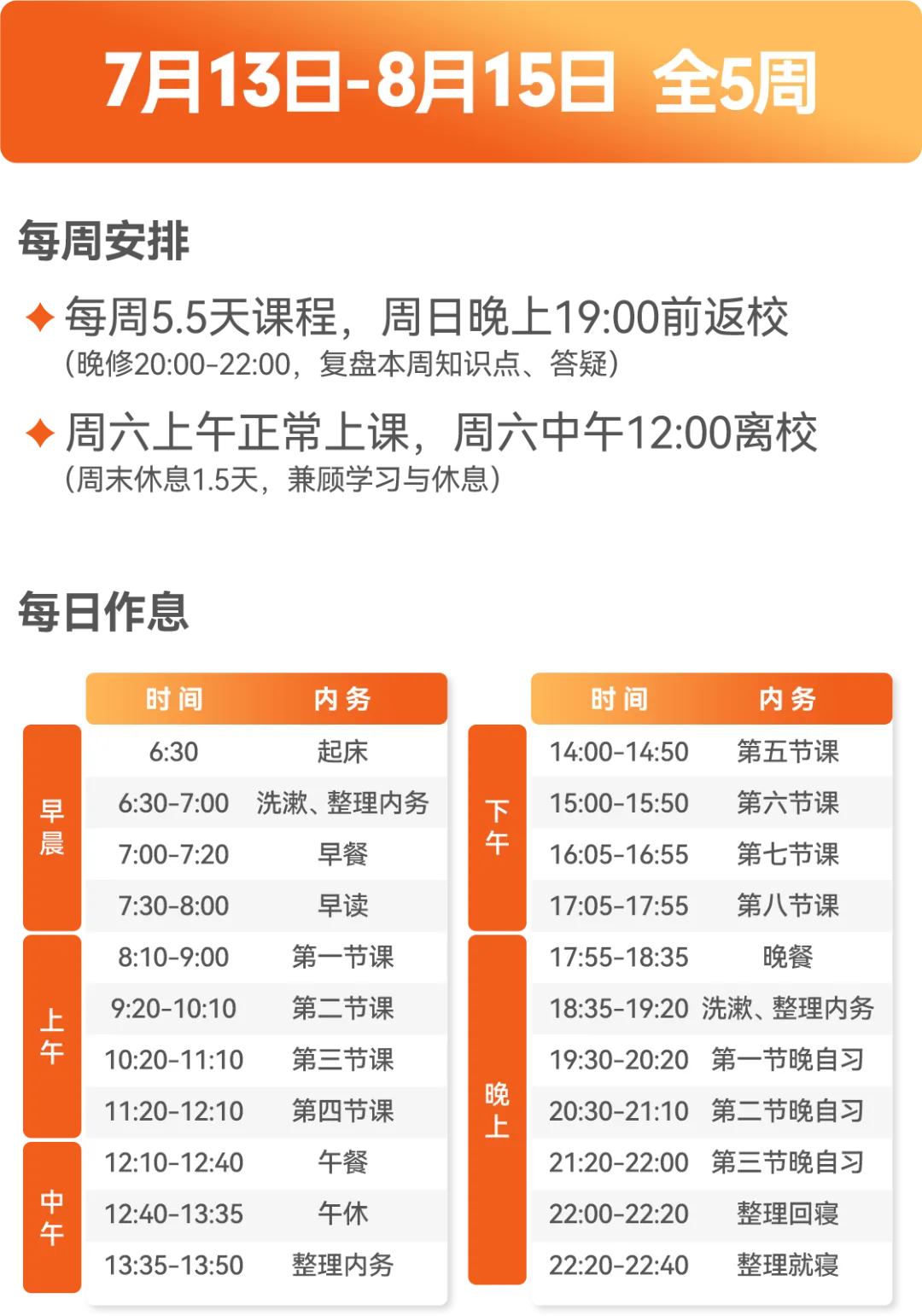 2026 中考即将开始,读懂 4 个升学真相,暑期集训领跑初三-第14张图片-四季读书网 2026 中考即将开始,读懂 4 个升学真相,暑期集训领跑初三-第14张图片-四季读书网