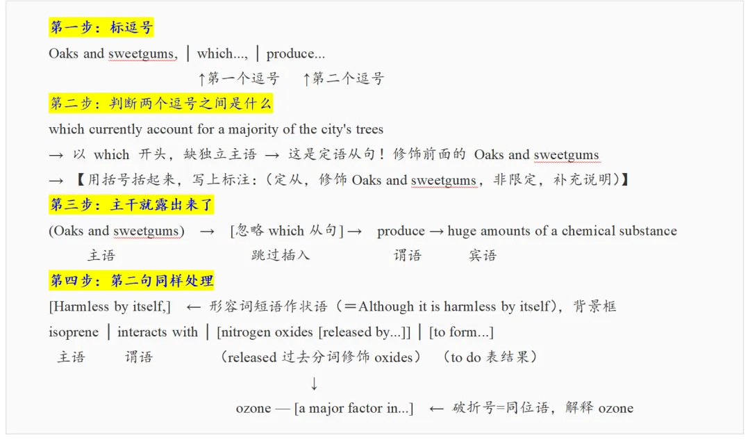 中高考的英语长难句看不懂?用2026真题给你支招!-第2张图片-四季读书网