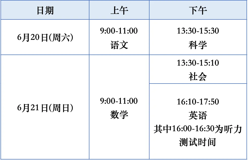 【提醒】本周末,让我们一起静音守护中考!-第2张图片-四季读书网