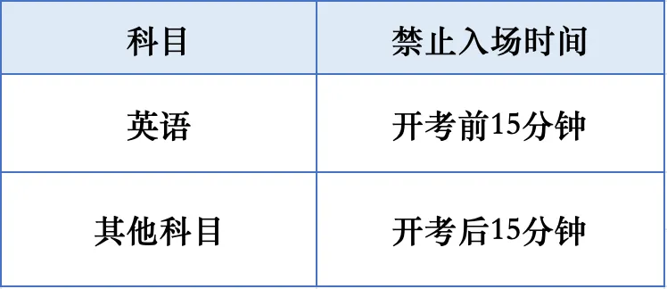 【提醒】本周末,让我们一起静音守护中考!-第4张图片-四季读书网