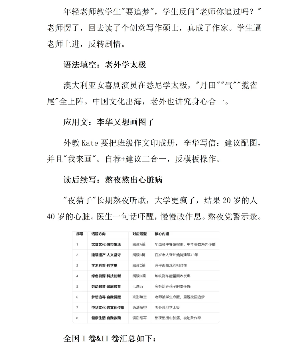 【真题精研(四)】循四维研判命题走向,精准锚定2027届备考路径-第17张图片-四季读书网