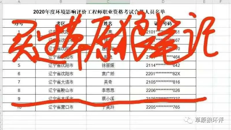 2020年度购买草原狼总结笔记或真题解析集通过考试的考生-第5张图片-四季读书网 2020年度购买草原狼总结笔记或真题解析集通过考试的考生-第5张图片-四季读书网