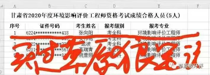 2020年度购买草原狼总结笔记或真题解析集通过考试的考生-第6张图片-四季读书网 2020年度购买草原狼总结笔记或真题解析集通过考试的考生-第6张图片-四季读书网