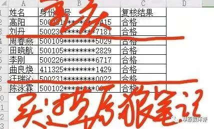 2020年度购买草原狼总结笔记或真题解析集通过考试的考生-第8张图片-四季读书网 2020年度购买草原狼总结笔记或真题解析集通过考试的考生-第8张图片-四季读书网