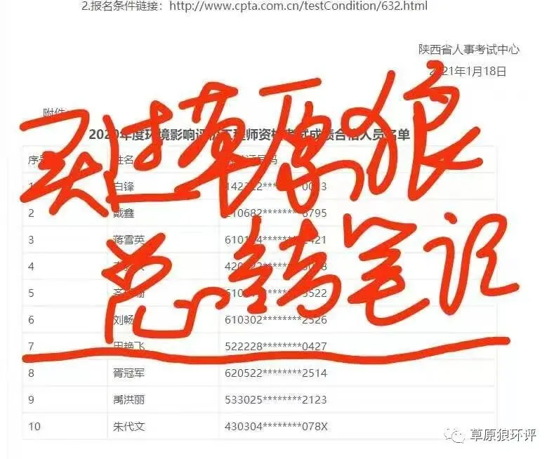 2020年度购买草原狼总结笔记或真题解析集通过考试的考生-第10张图片-四季读书网 2020年度购买草原狼总结笔记或真题解析集通过考试的考生-第10张图片-四季读书网