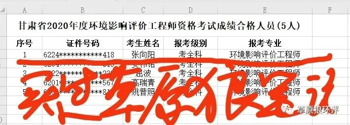 2020年度购买草原狼总结笔记或真题解析集通过考试的考生-第14张图片-四季读书网 2020年度购买草原狼总结笔记或真题解析集通过考试的考生-第14张图片-四季读书网