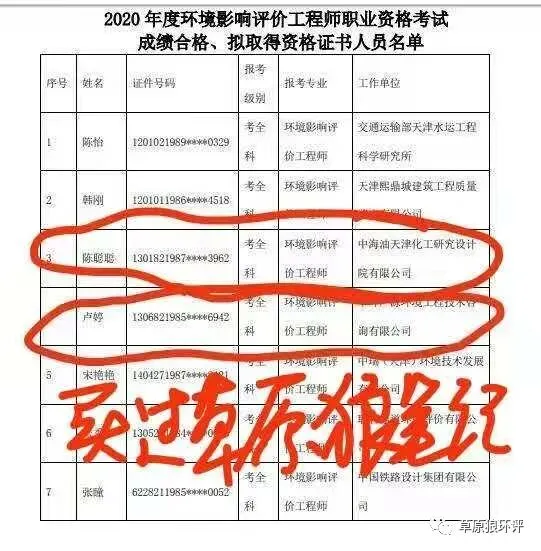 2020年度购买草原狼总结笔记或真题解析集通过考试的考生-第15张图片-四季读书网 2020年度购买草原狼总结笔记或真题解析集通过考试的考生-第15张图片-四季读书网