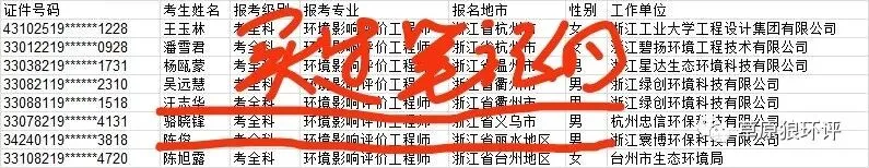 2020年度购买草原狼总结笔记或真题解析集通过考试的考生-第16张图片-四季读书网 2020年度购买草原狼总结笔记或真题解析集通过考试的考生-第16张图片-四季读书网