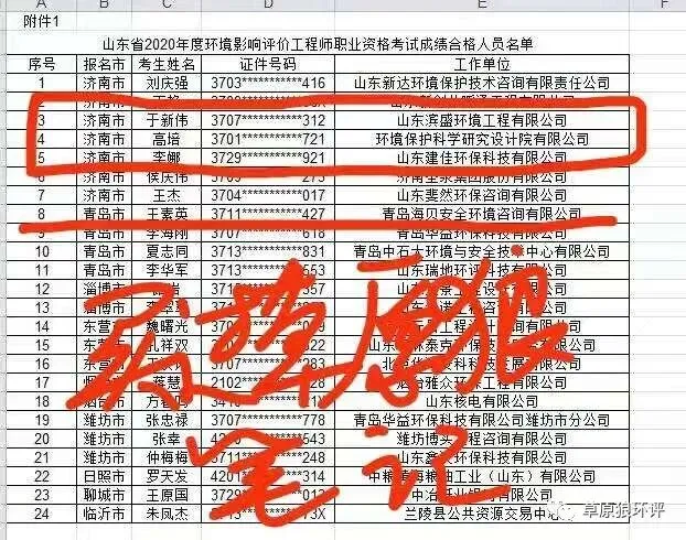 2020年度购买草原狼总结笔记或真题解析集通过考试的考生-第17张图片-四季读书网 2020年度购买草原狼总结笔记或真题解析集通过考试的考生-第17张图片-四季读书网