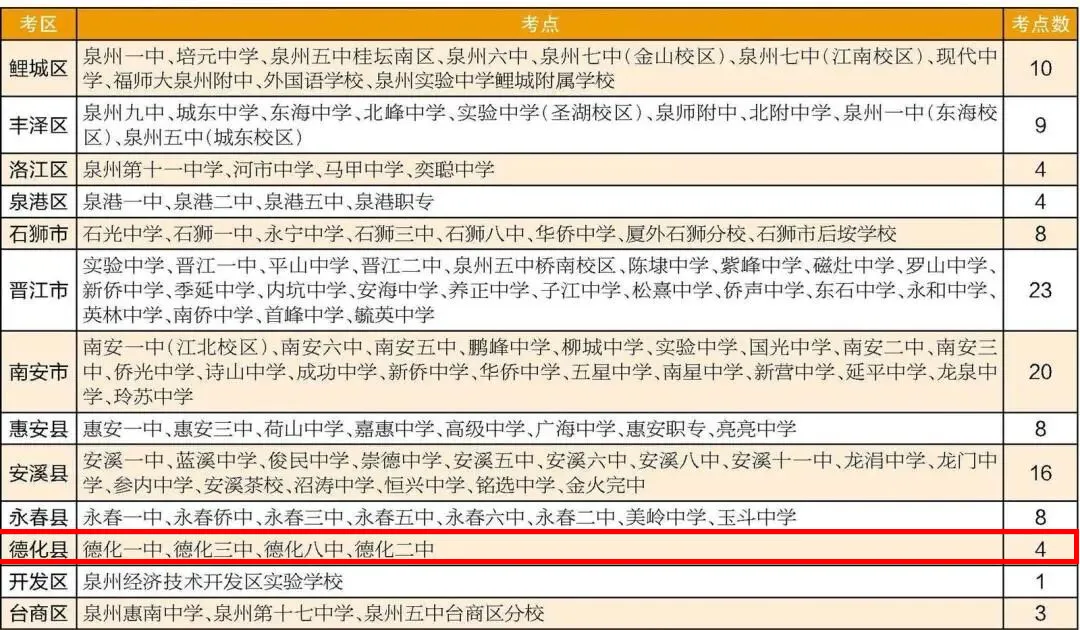 明日中考!这些注意事项请查收-第6张图片-四季读书网 明日中考!这些注意事项请查收-第6张图片-四季读书网