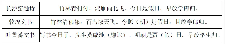 【真题解读】王文庆:2026年云南卷选择题个人解析-第2张图片-四季读书网