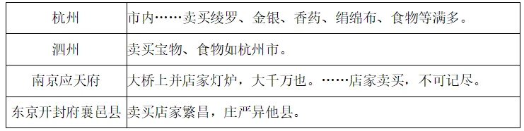 【真题解读】王文庆:2026年云南卷选择题个人解析-第3张图片-四季读书网