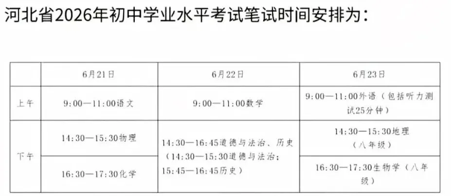 @衡水人 中考考点出行提示发布,请注意错峰出行→-第4张图片-四季读书网 @衡水人 中考考点出行提示发布,请注意错峰出行→-第4张图片-四季读书网