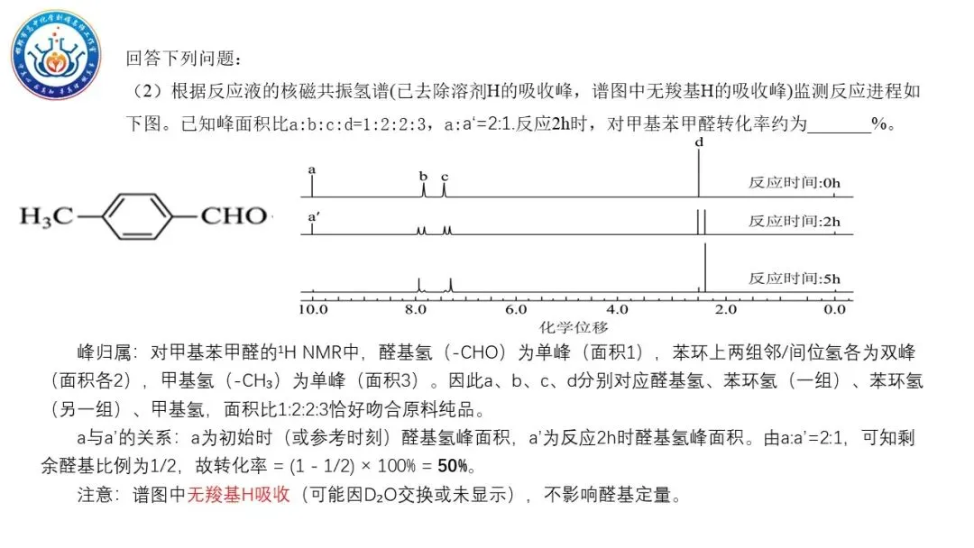【第244期】真题研究——2025黑吉辽蒙卷第17题解析-第13张图片-四季读书网