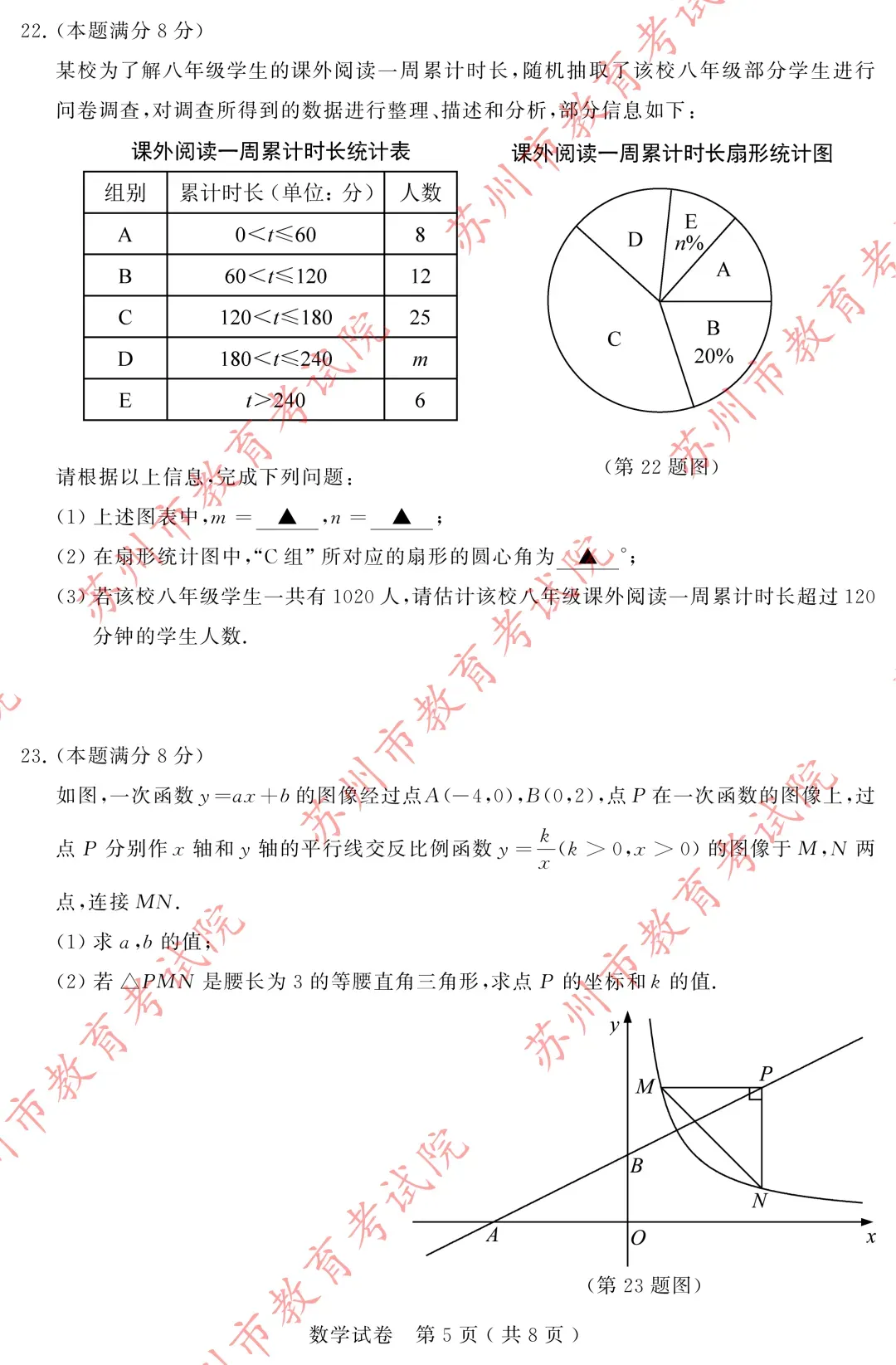 权威发布|2026张家港中考各科试卷+答案来了!-第15张图片-四季读书网