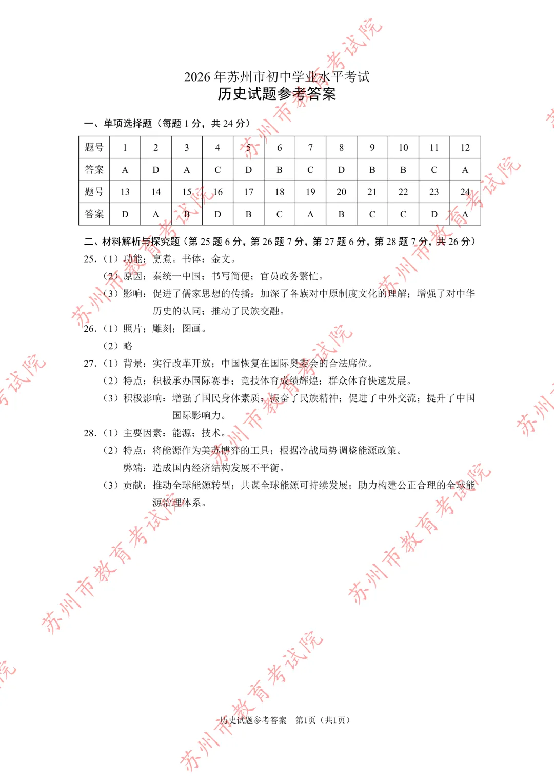 苏州中考试卷答案出炉!-第78张图片-四季读书网