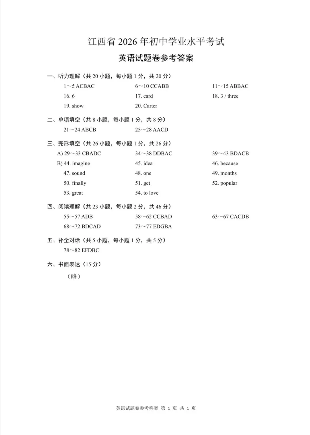 江西省2026年初中学考英语试卷及答案-第9张图片-四季读书网