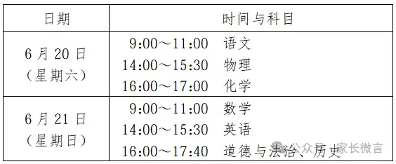 刚刚!南京中考作文题曝光!-第1张图片-四季读书网