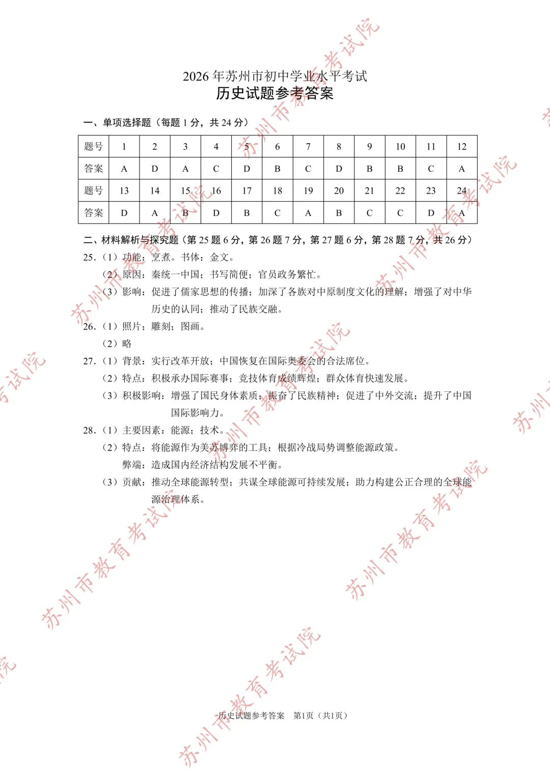 2026年苏州中考试卷及答案解析-第65张图片-四季读书网 2026年苏州中考试卷及答案解析-第65张图片-四季读书网