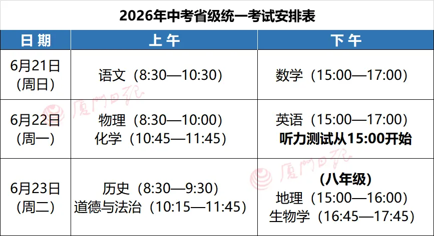 中考明天开考!这些信息很重要!-第3张图片-四季读书网