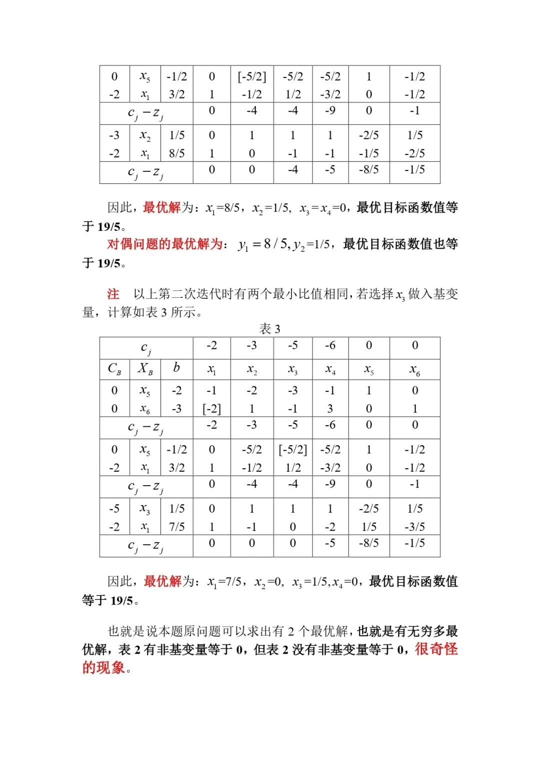 2026年杭州电子科技大学832运筹学考研试题答案4-第2张图片-四季读书网 2026年杭州电子科技大学832运筹学考研试题答案4-第2张图片-四季读书网