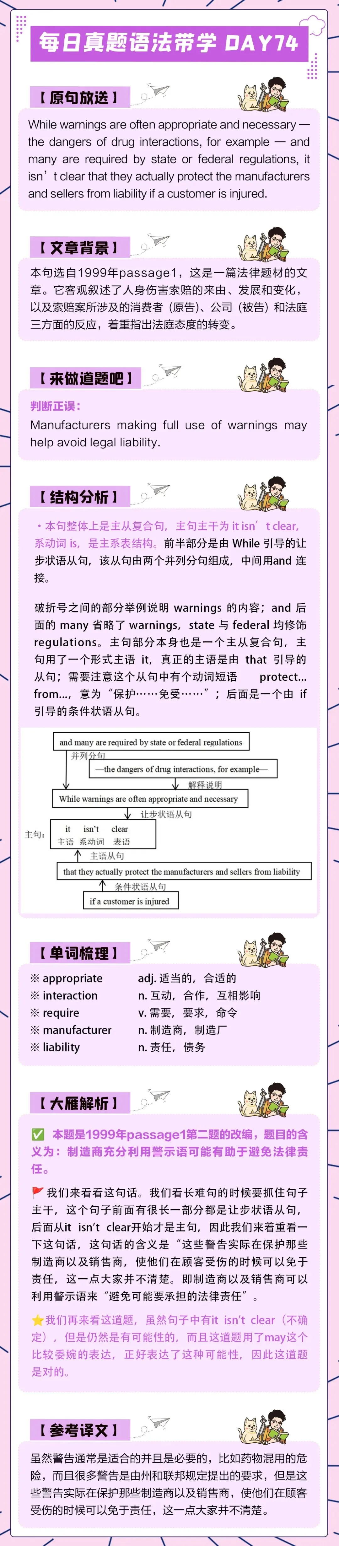 晓艳考研真题语法带学DAY74!凡心所向,素履以往.-第4张图片-四季读书网 晓艳考研真题语法带学DAY74!凡心所向,素履以往.-第4张图片-四季读书网