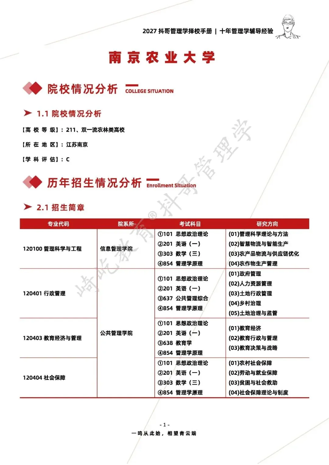 【27/28考研】南京农业大学854管理学原理考研|初试招生简章|近三年录取数据、分数线|难度评估|复试比例|资料讲义-第3张图片-四季读书网 【27/28考研】南京农业大学854管理学原理考研|初试招生简章|近三年录取数据、分数线|难度评估|复试比例|资料讲义-第3张图片-四季读书网