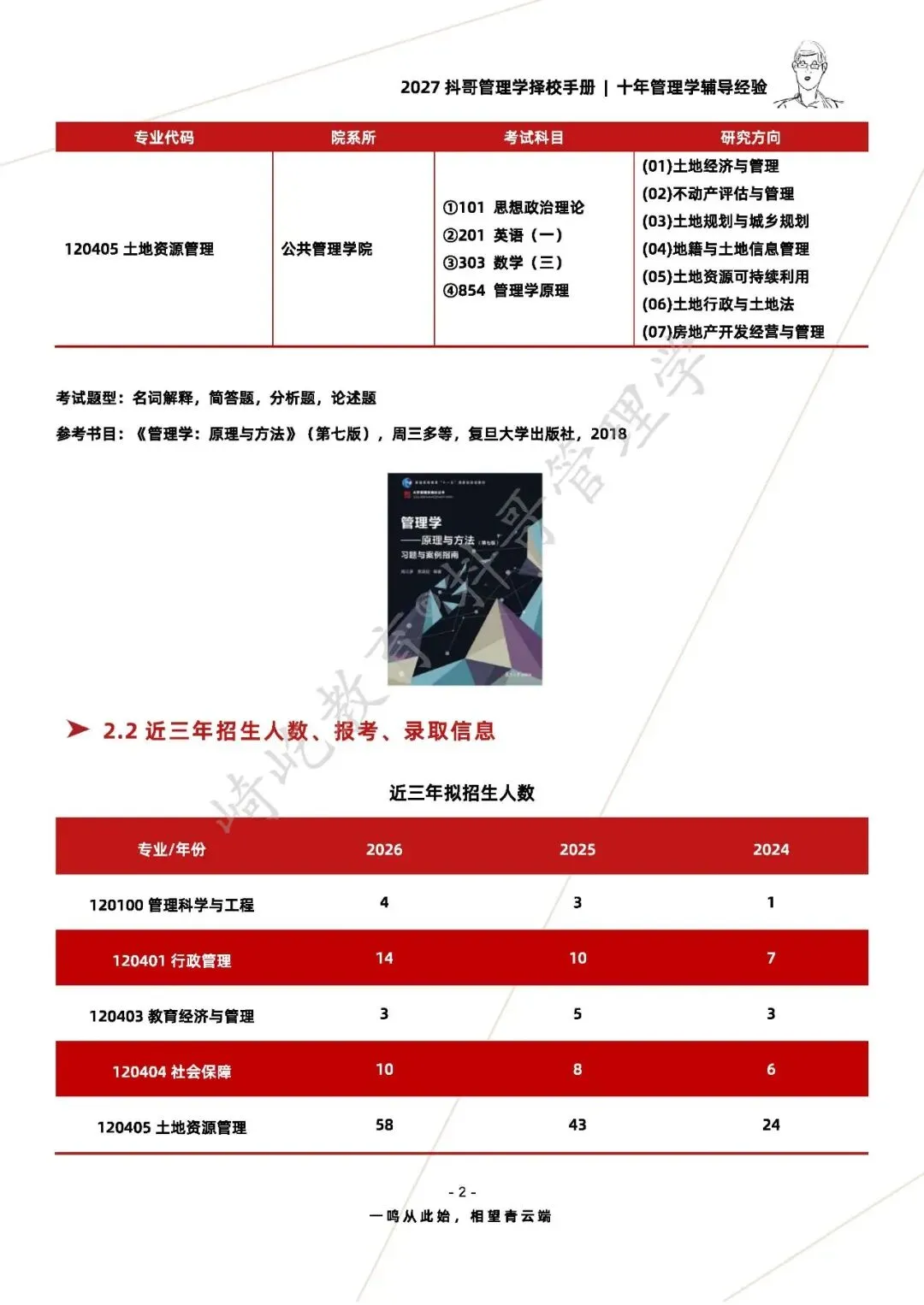 【27/28考研】南京农业大学854管理学原理考研|初试招生简章|近三年录取数据、分数线|难度评估|复试比例|资料讲义-第4张图片-四季读书网 【27/28考研】南京农业大学854管理学原理考研|初试招生简章|近三年录取数据、分数线|难度评估|复试比例|资料讲义-第4张图片-四季读书网