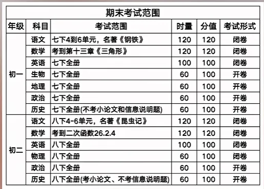 速存!长沙中小学期末安排已发布,名校真题无偿领取!-第4张图片-四季读书网 速存!长沙中小学期末安排已发布,名校真题无偿领取!-第4张图片-四季读书网