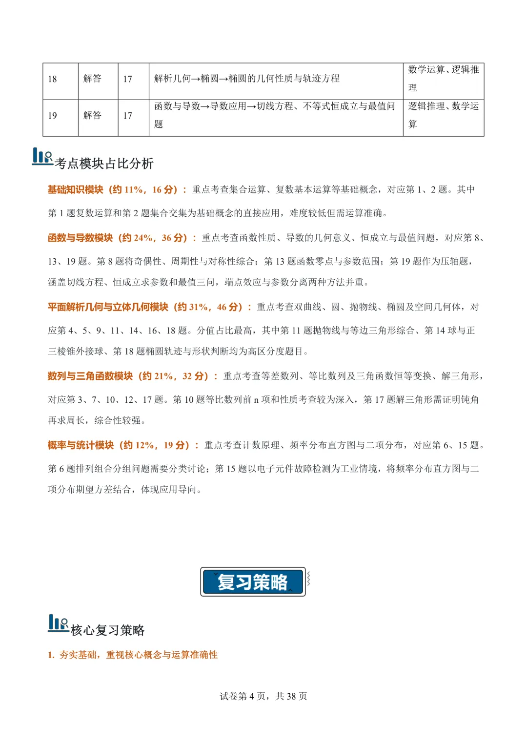 2026年高考数学真题完全解读(全国二卷)-第5张图片-四季读书网 2026年高考数学真题完全解读(全国二卷)-第5张图片-四季读书网