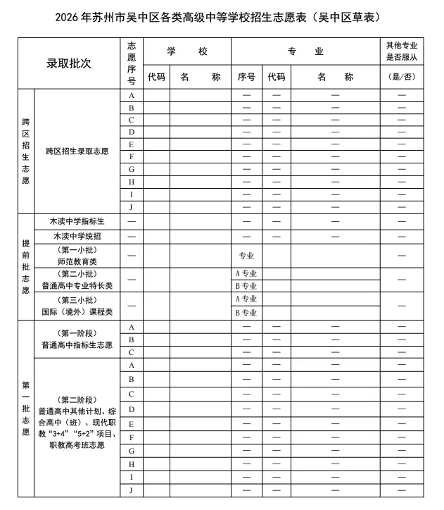 官方版!2026苏州六区中考志愿草表下载(含pdf版)-第7张图片-四季读书网