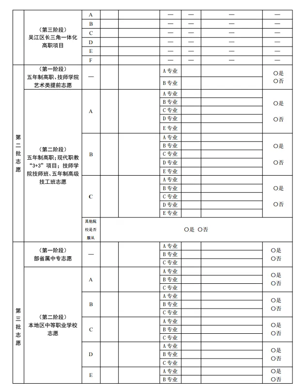 官方版!2026苏州六区中考志愿草表下载(含pdf版)-第12张图片-四季读书网