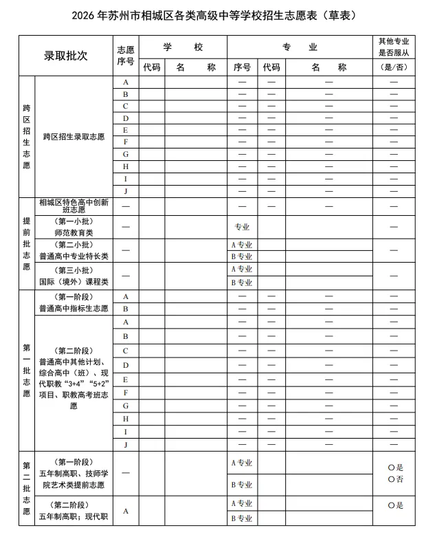 官方版!2026苏州六区中考志愿草表下载(含pdf版)-第16张图片-四季读书网
