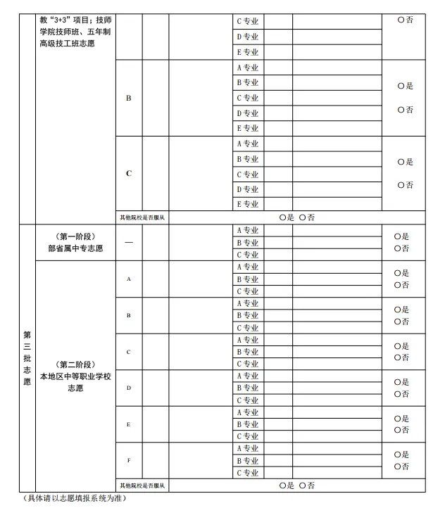 官方版!2026苏州六区中考志愿草表下载(含pdf版)-第17张图片-四季读书网