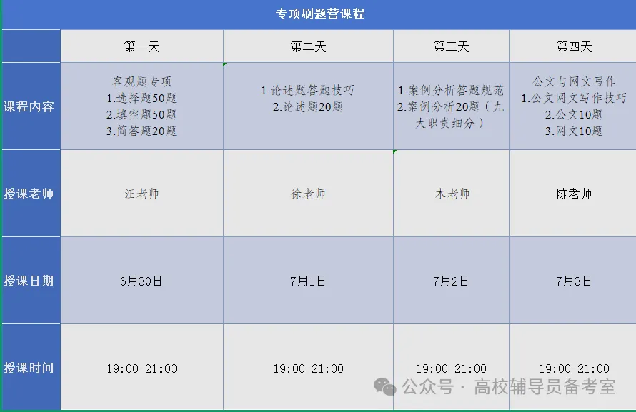 预约报名丨2026刷题班(第二期),以真题为导向,专项练习,查漏补缺.-第1张图片-四季读书网