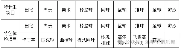 2026年最新乐清中考择校定位:乐附高和二中扩96人!虹中扩100人!-第8张图片-四季读书网