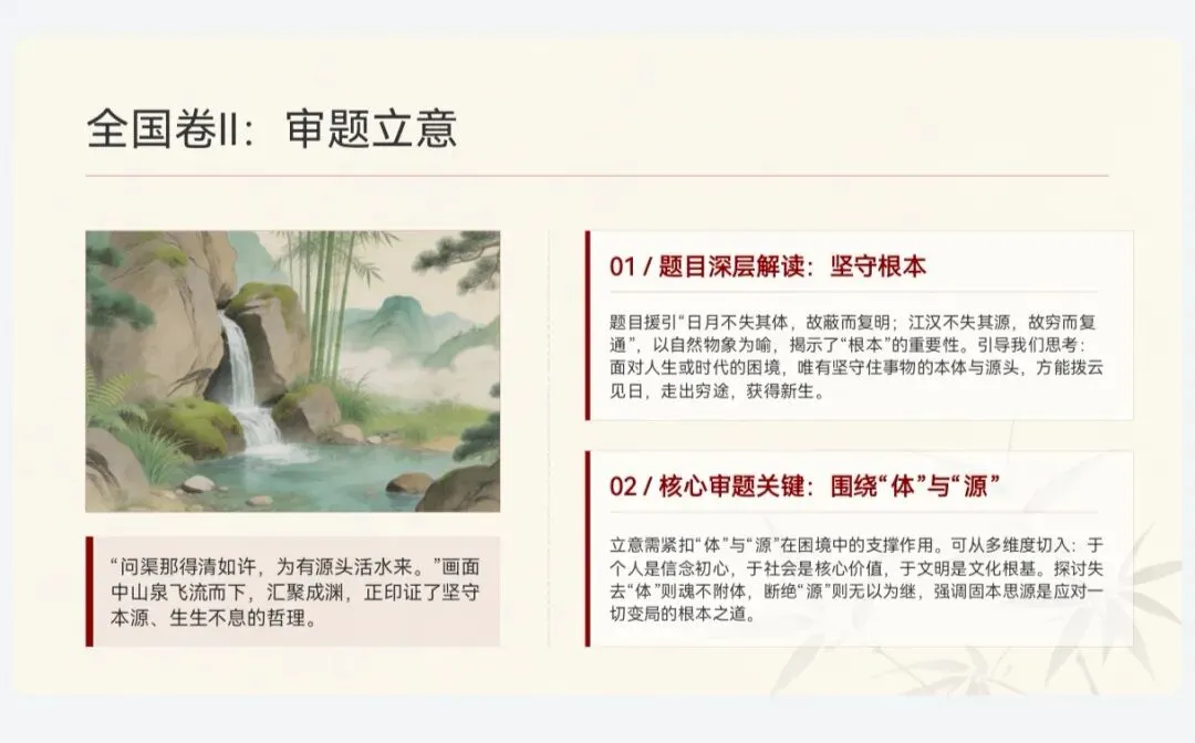 2026年全国高考试卷全国Ⅰ卷、全国Ⅱ卷、天津卷、上海卷作文——一轮复习作文审题立意-第5张图片-四季读书网