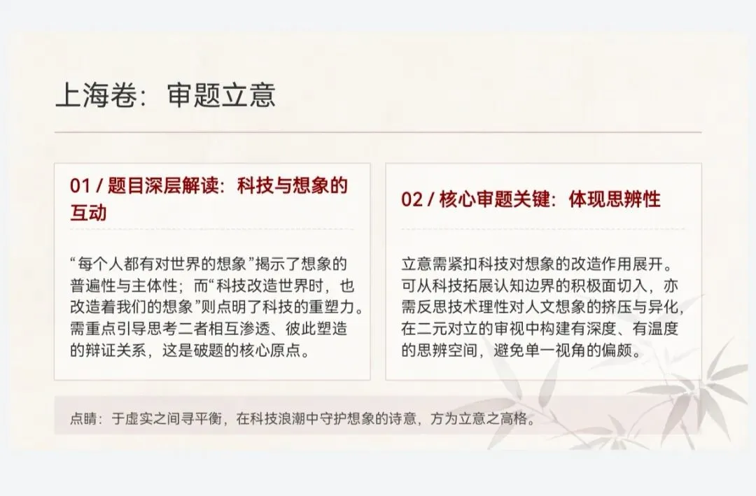 2026年全国高考试卷全国Ⅰ卷、全国Ⅱ卷、天津卷、上海卷作文——一轮复习作文审题立意-第10张图片-四季读书网