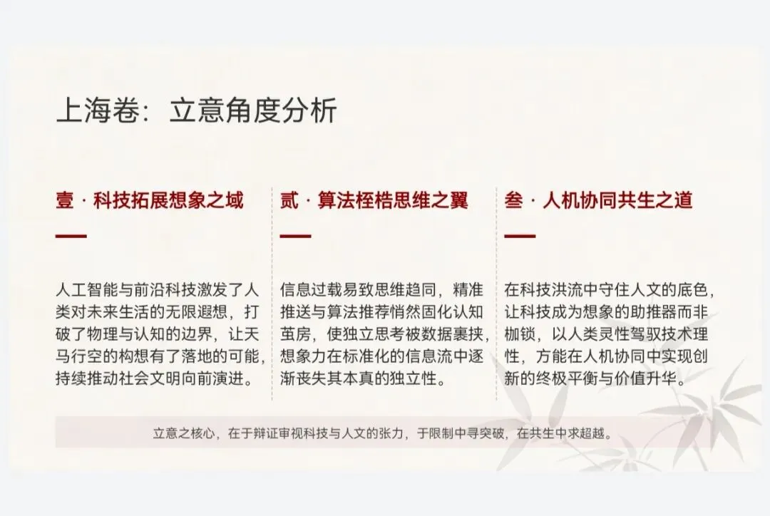 2026年全国高考试卷全国Ⅰ卷、全国Ⅱ卷、天津卷、上海卷作文——一轮复习作文审题立意-第11张图片-四季读书网