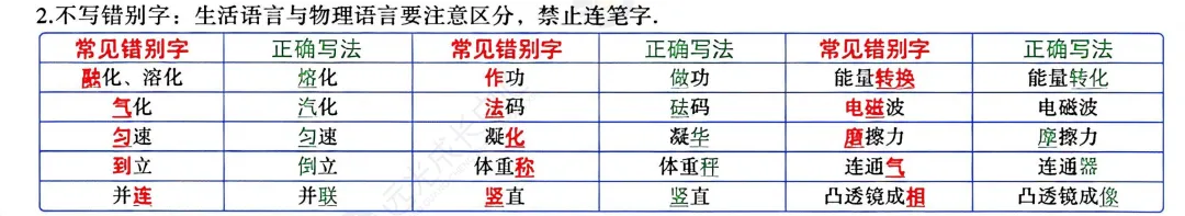 2026深圳中考理化答题规范与技巧!-第8张图片-四季读书网 2026深圳中考理化答题规范与技巧!-第8张图片-四季读书网