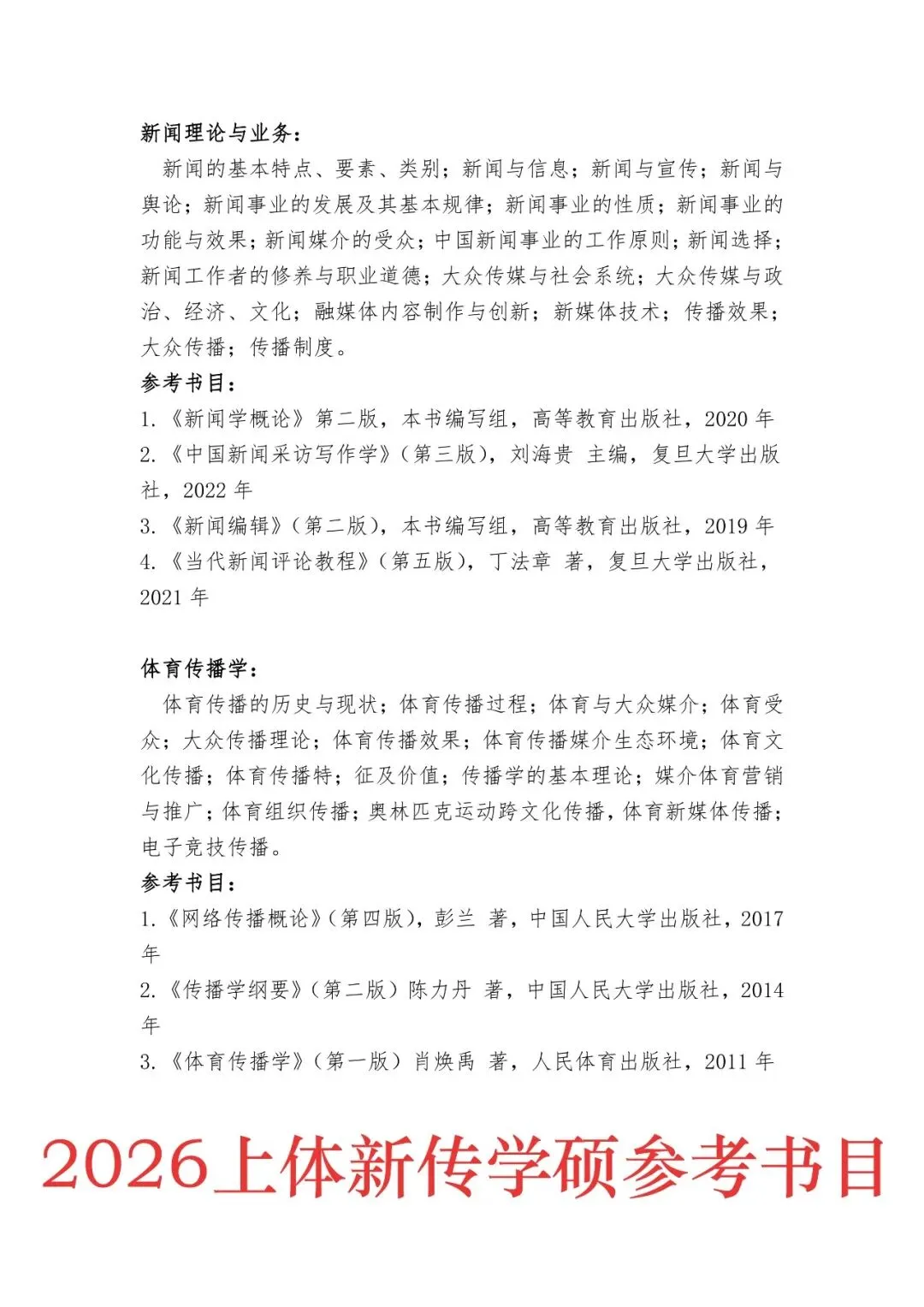 上海体育大学2027新传考研:难度/真题/学费/导师/参考书/录取人数/备考建议-第16张图片-四季读书网
