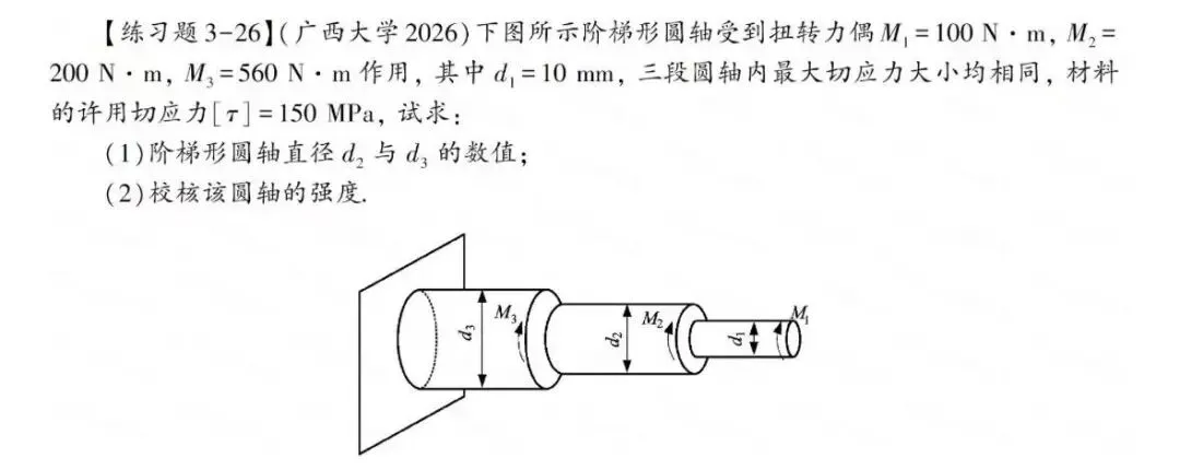 27考研材料力学每日一题(0619)| 扭转-广西大学2026年真题-节选自2027版《材料力学复习全书》-第2张图片-四季读书网 27考研材料力学每日一题(0619)| 扭转-广西大学2026年真题-节选自2027版《材料力学复习全书》-第2张图片-四季读书网