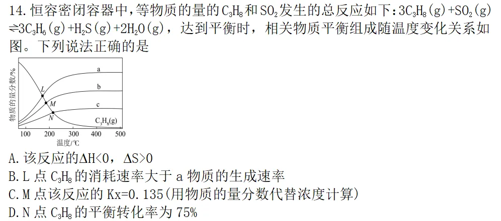 2026年全国高考黑吉辽蒙化学试卷14题解析-第2张图片-四季读书网