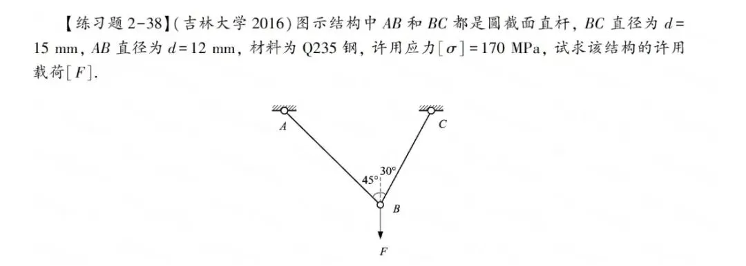 27考研材料力学每日一题(0619)| 扭转-广西大学2026年真题-节选自2027版《材料力学复习全书》-第3张图片-四季读书网 27考研材料力学每日一题(0619)| 扭转-广西大学2026年真题-节选自2027版《材料力学复习全书》-第3张图片-四季读书网