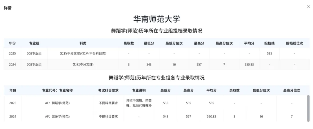 2026年高考志愿填报模拟填报考试,考生可根据模拟填报-第74张图片-四季读书网 2026年高考志愿填报模拟填报考试,考生可根据模拟填报-第74张图片-四季读书网