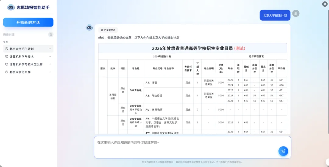 2026年高考志愿填报模拟填报考试,考生可根据模拟填报-第88张图片-四季读书网 2026年高考志愿填报模拟填报考试,考生可根据模拟填报-第88张图片-四季读书网