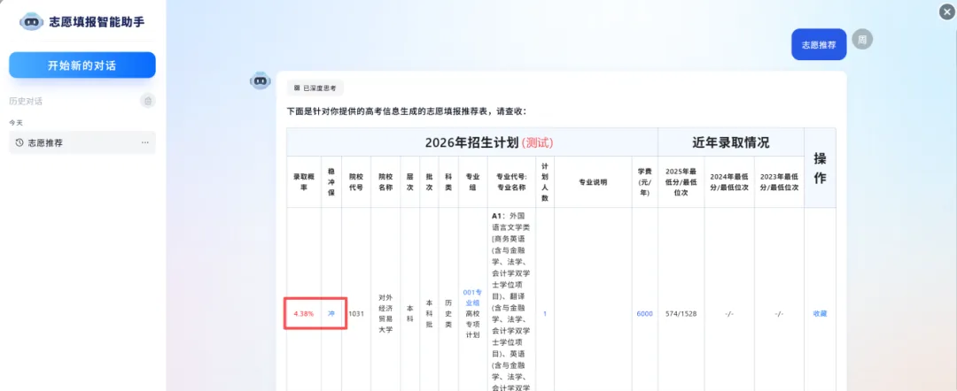 2026年高考志愿填报模拟填报考试,考生可根据模拟填报-第91张图片-四季读书网 2026年高考志愿填报模拟填报考试,考生可根据模拟填报-第91张图片-四季读书网