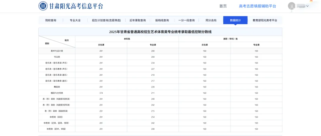 2026年高考志愿填报模拟填报考试,考生可根据模拟填报-第110张图片-四季读书网 2026年高考志愿填报模拟填报考试,考生可根据模拟填报-第110张图片-四季读书网