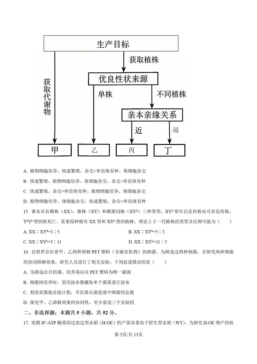 【高考真题】河南省2026年普通高中学业水平选择性考试 生物试题-第6张图片-四季读书网 【高考真题】河南省2026年普通高中学业水平选择性考试 生物试题-第6张图片-四季读书网